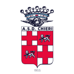Chieri (Italy)
