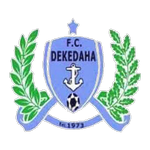 Dekedaha