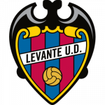 Levante (Spain)