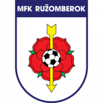 Ružomberok (Slovakia)