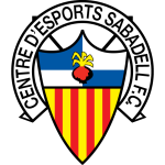 Sabadell (Spain)