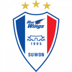 Suwon Bluewings (Republic of Korea)