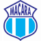 Macará